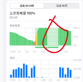 渝水苹果授权维修店分享iPhone夜间自动关机 