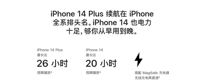 渝水苹果14维修分享iPhone14系列的电池寿命如何 