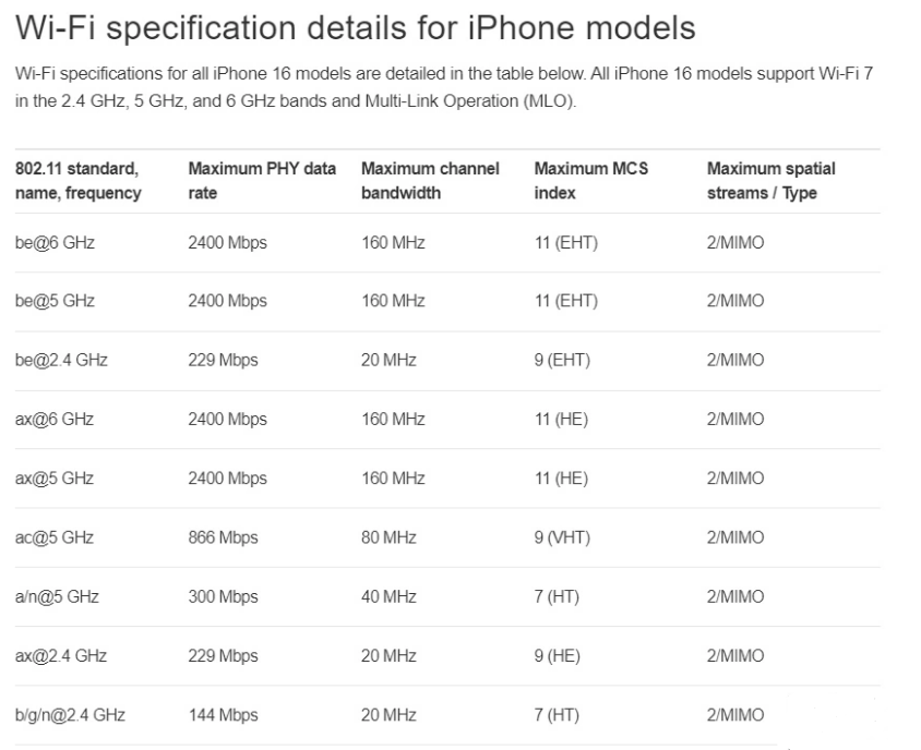 渝水苹果手机维修分享苹果 iPhone 16 Pro / Max 拆解 