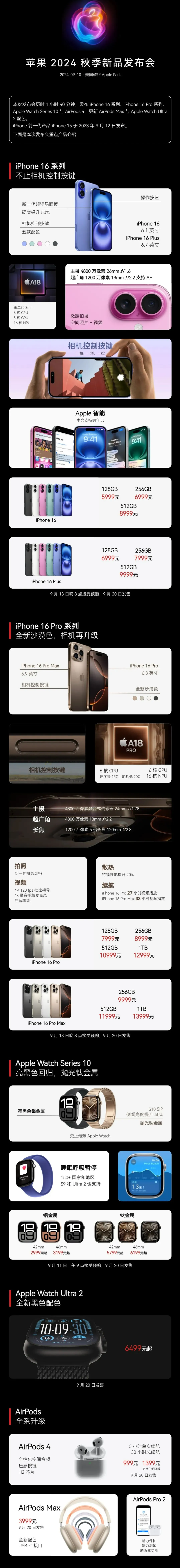 渝水苹果手机维修分享iPhone 16 / Pro 登场、手表耳机齐换代 